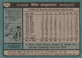 1980 Topps #213 Mike Jorgensen Back