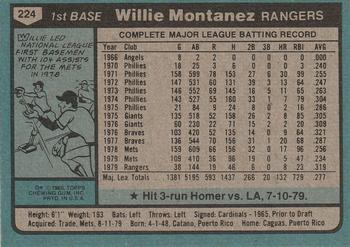 1980 Topps #224 Willie Montanez Back
