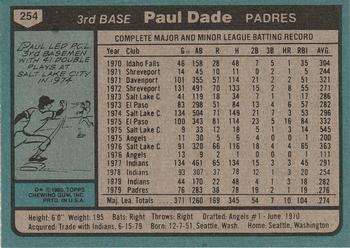 1980 Topps #254 Paul Dade Back