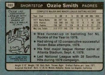 1980 Topps #393 Ozzie Smith Back