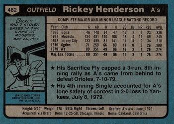 1980 Topps #482 Rickey Henderson Back