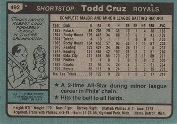 1980 Topps #492 Todd Cruz Back