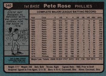 1980 Topps #540 Pete Rose Back