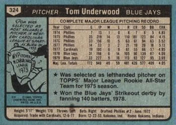1980 Topps #324 Tom Underwood Back