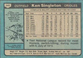 1980 Topps #340 Ken Singleton Back