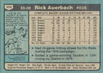 1980 Topps #354 Rick Auerbach Back