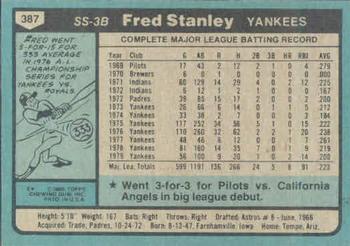 1980 Topps #387 Fred Stanley Back