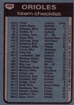 1980 Topps #404 Baltimore Orioles / Earl Weaver Back