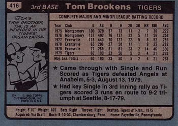 1980 Topps #416 Tom Brookens Back