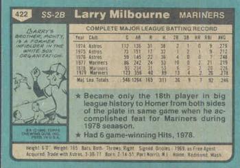 1980 Topps #422 Larry Milbourne Back