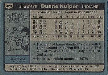 1980 Topps #429 Duane Kuiper Back