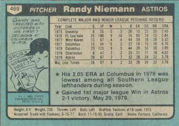 1980 Topps #469 Randy Niemann Back