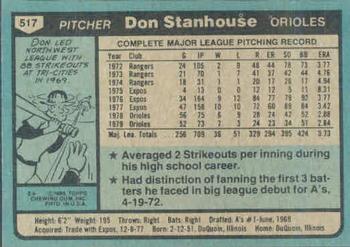 1980 Topps #517 Don Stanhouse Back
