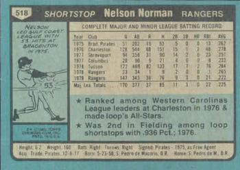 1980 Topps #518 Nelson Norman Back