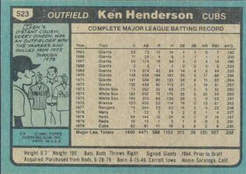 1980 Topps #523 Ken Henderson Back