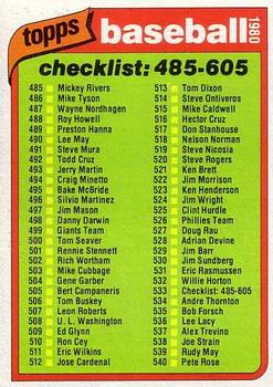 1980 Topps #533 Checklist: 485-605 Front