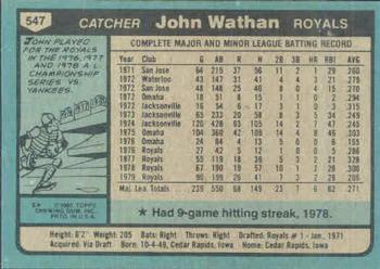 1980 Topps #547 John Wathan Back