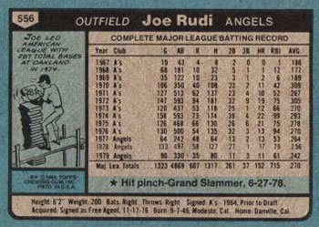 1980 Topps #556 Joe Rudi Back