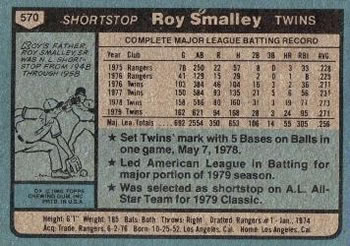 1980 Topps #570 Roy Smalley Back