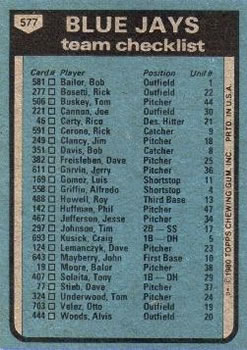 1980 Topps #577 Toronto Blue Jays / Bobby Mattick Back