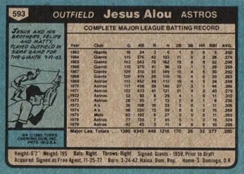 1980 Topps #593 Jesus Alou Back