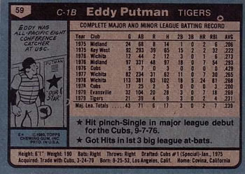 1980 Topps #59 Eddy Putman Back