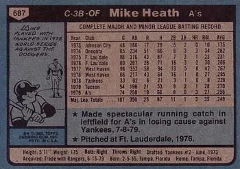 1980 Topps #687 Mike Heath Back
