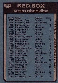 1980 Topps #689 Boston Red Sox / Don Zimmer Back