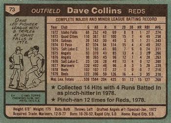 1980 Topps #73 Dave Collins Back