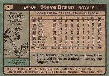 1980 Topps #9 Steve Braun Back
