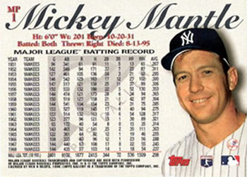 1996 Topps Gallery #MP1 Mickey Mantle Back