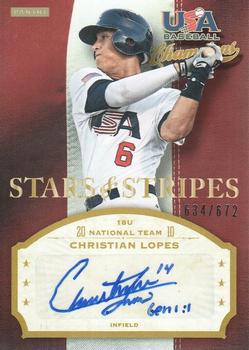 2013 Panini USA Baseball Champions - Stars and Stripes Signatures #CHR Christian Lopes Front