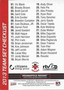 2013 Choice Indianapolis Indians #NNO1 2013 Indianapolis Indians Checklist Back