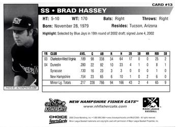 2005 Choice New Hampshire Fisher Cats #13 Brad Hassey Back