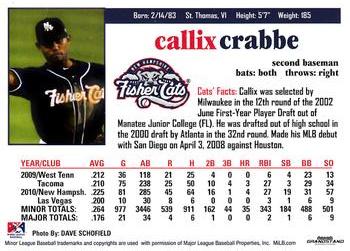 2011 Grandstand New Hampshire Fisher Cats #NNO Callix Crabbe Back