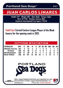 2012 Grandstand Portland Sea Dogs #NNO Juan Carlos Linares Back