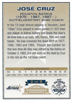 1999 Houston Astros Buddies #2 Jose Cruz Back