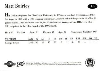 1996 Best Vermont Expos #10 Matt Buirley Back