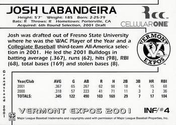 2001 Grandstand Vermont Expos #NNO Josh Labandeira Back