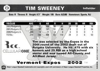 2002 Grandstand Vermont Expos #NNO Tim Sweeney Back