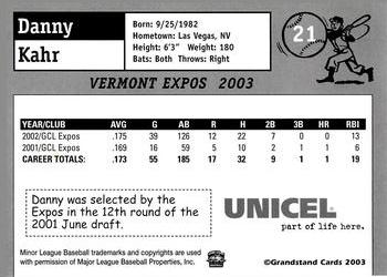2003 Grandstand Vermont Expos #NNO Danny Kahr Back