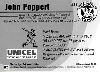 2005 Grandstand Vermont Expos #NNO John Poppert Back