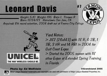 2005 Grandstand Vermont Expos #NNO Leonard Davis Back