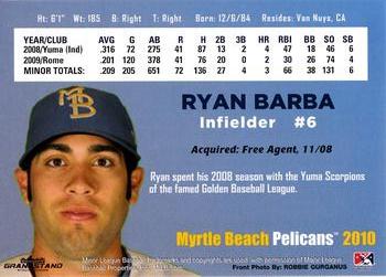 2010 Grandstand Myrtle Beach Pelicans #NNO Ryan Barba Back