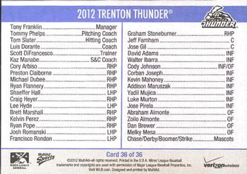 2012 MultiAd Verizon Trenton Thunder #36 Checklist Back
