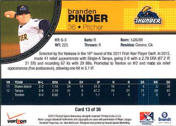 2013 Brandt Verizon Trenton Thunder #13 Branden Pinder Back