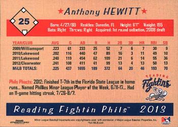2013 Grandstand Reading Fightin Phils #NNO Anthony Hewitt Back