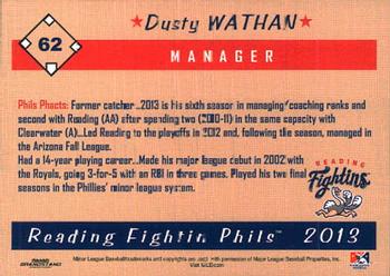 2013 Grandstand Reading Fightin Phils #NNO Dusty Wathan Back