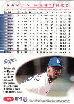 1996 Fleer Los Angeles Dodgers #11 Ramon Martinez Back