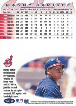 1996 Fleer Cleveland Indians #15 Manny Ramirez Back